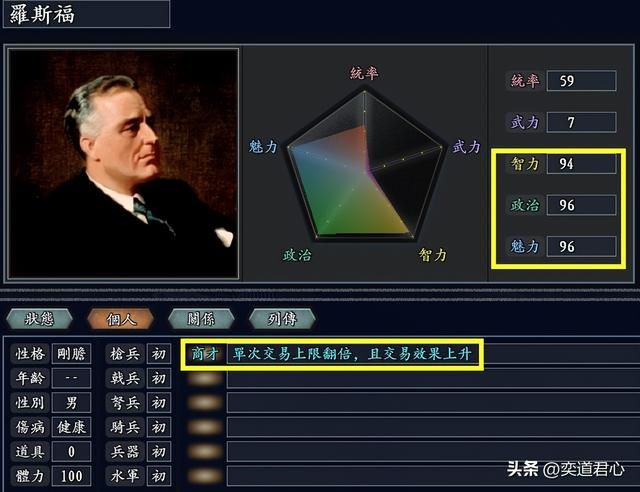 三国志11四海清一二战最强领袖是谁（英法美苏德领袖排名一览）