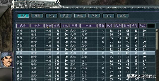 三国志11麒麟蜀梦剧本姜维怎么玩(姜维势力破局思路分享)
