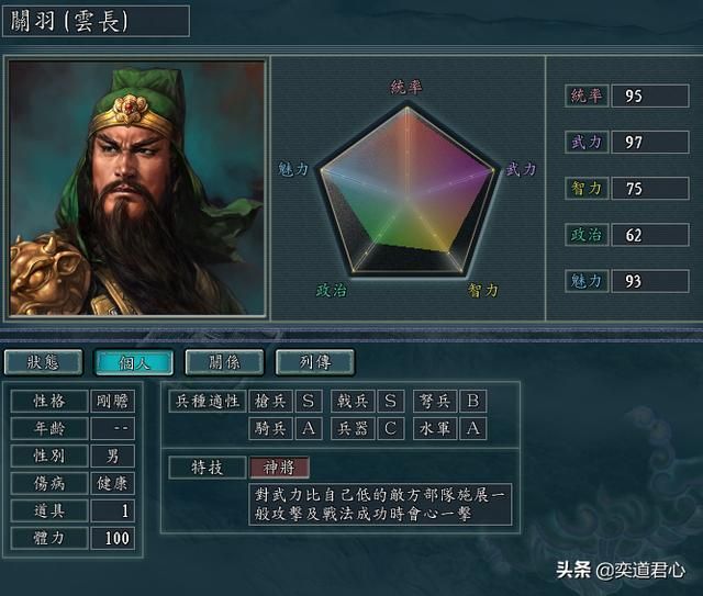 三国志11武将关羽实力如何（蜀汉关羽属性特技详细介绍）