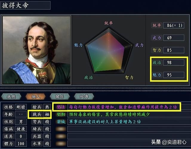 三国志11无尽的野望彼得大帝和列宁谁更厉害（沙俄和苏联对比）
