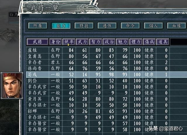 三国志11僵尸围城求生之路剧本介绍（幸存者势力核心武将一览）