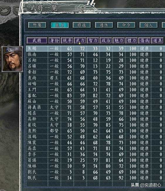 三国志11袁尚手下武将哪些好用（五位值得培养的核心主将）