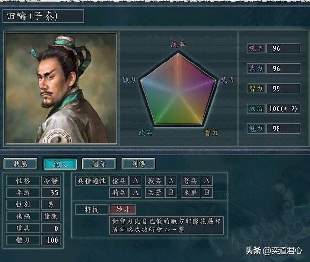 三国志11袁尚手下武将哪些好用（五位值得培养的核心主将）