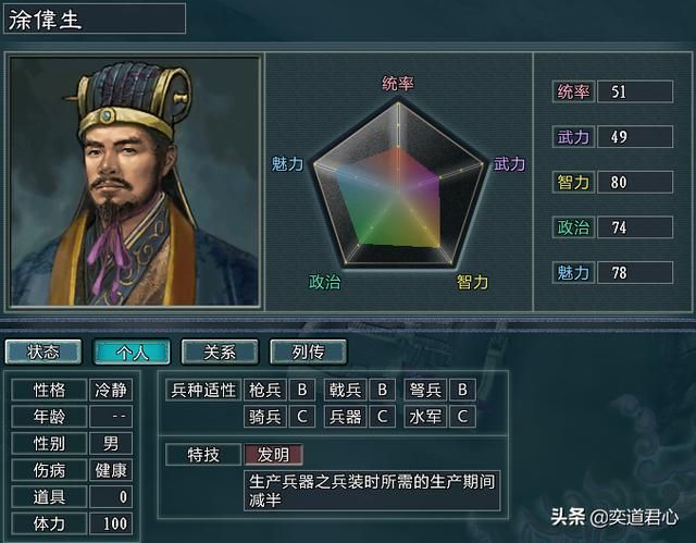 三国志11水浒雷将荡寇徐槐势力介绍（徐槐麾下七名核心将领一览）