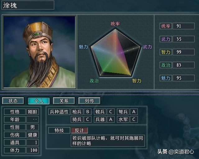 三国志11水浒雷将荡寇徐槐势力介绍（徐槐麾下七名核心将领一览）