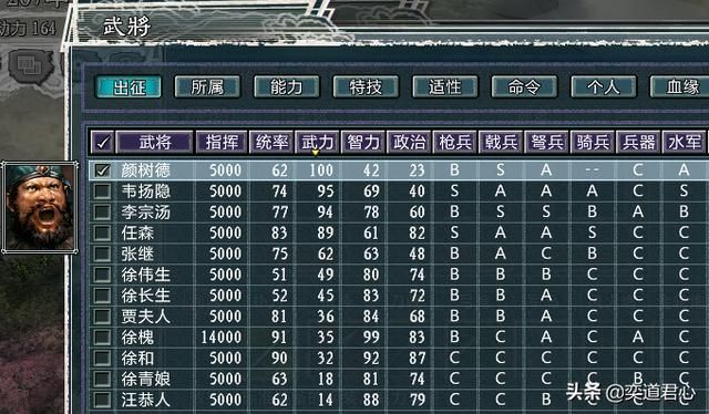 三国志11水浒雷将荡寇徐槐势力介绍（徐槐麾下七名核心将领一览）