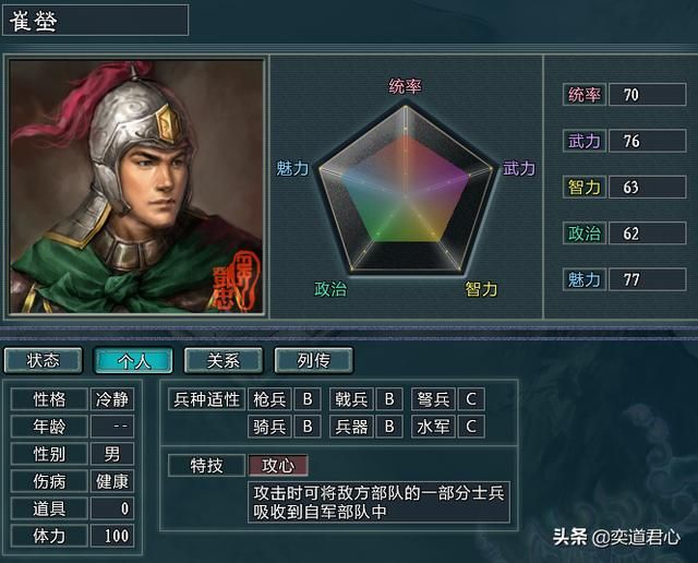 三国志11水浒唐斌势力介绍(唐斌麾下三大核心将领一览)