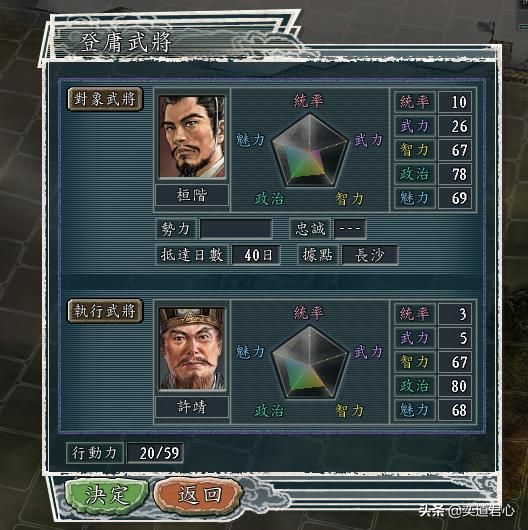 三国志11群雄割据剧本王朗怎么玩（王朗破局玩法思路分享）