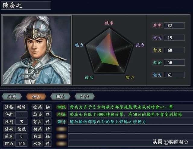 三国志11无尽的野望晋朝将领都有谁(晋朝核心八大将领一览)
