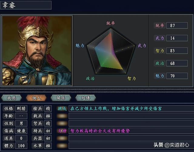 三国志11无尽的野望晋朝将领都有谁(晋朝核心八大将领一览)