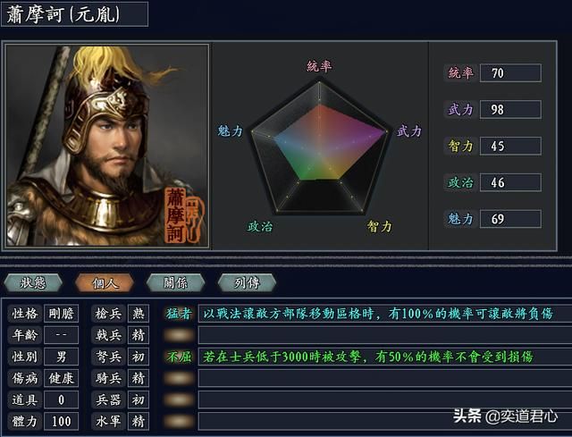 三国志11无尽的野望晋朝将领都有谁(晋朝核心八大将领一览)