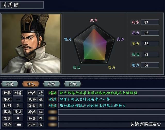 三国志11无尽的野望晋朝将领都有谁(晋朝核心八大将领一览)