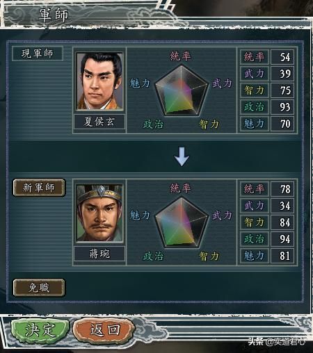 三国志11英雄集结剧本毌丘俭怎么玩（毌丘俭征讨巴蜀玩法分享）