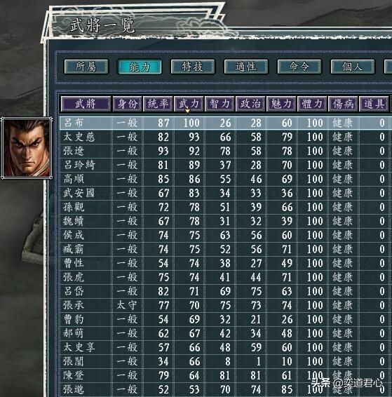 三国志11英雄集结剧本陶谦怎么玩（陶谦征讨吕布玩法分享）