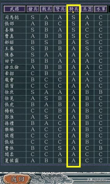 三国志11孙权出军的方向有哪些（六条孙权图谋天下的进军路线）