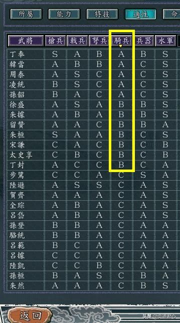三国志11孙权出军的方向有哪些（六条孙权图谋天下的进军路线）