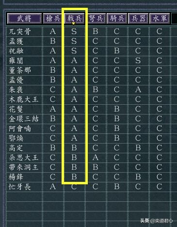 三国志11孙权出军的方向有哪些（六条孙权图谋天下的进军路线）