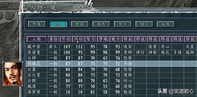 三国志11侠骨留香大旗门势力介绍(大旗门核心武将属性一览)