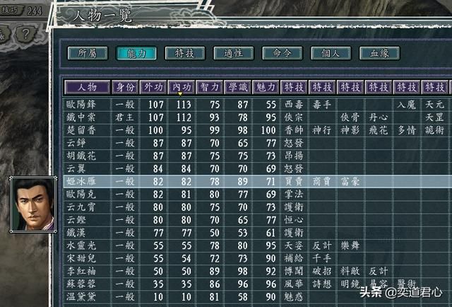 三国志11侠骨留香大旗门势力介绍(大旗门核心武将属性一览)