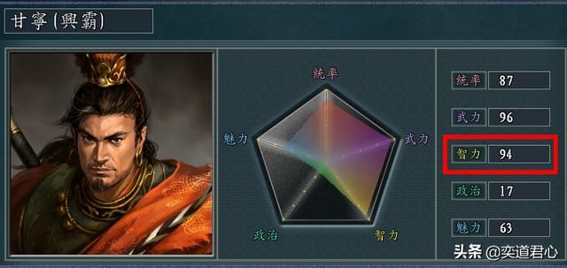 三国志11甘宁智力为何这么高（甘宁智力设定高的四个原因）