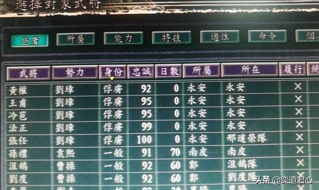 三国志11袁家之战剧本袁谭怎么玩（袁谭入蜀玩法思路分享）