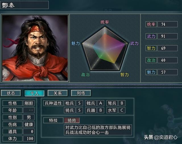 三国志11水浒王庆势力介绍(王庆麾下五大核心将领一览)