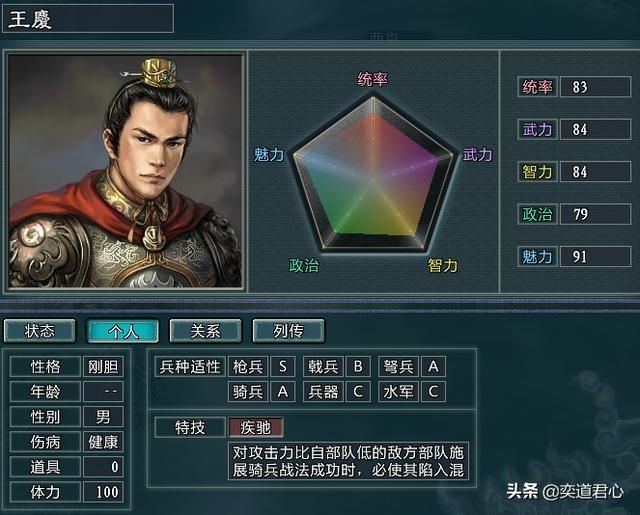 三国志11水浒王庆势力介绍(王庆麾下五大核心将领一览)