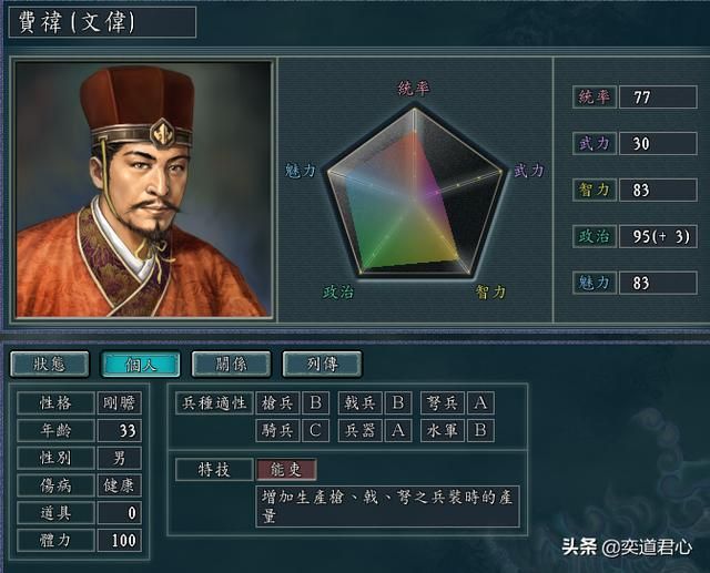 三国志11蜀汉第一大将军是谁（四位蜀汉大将军官职历任者介绍）