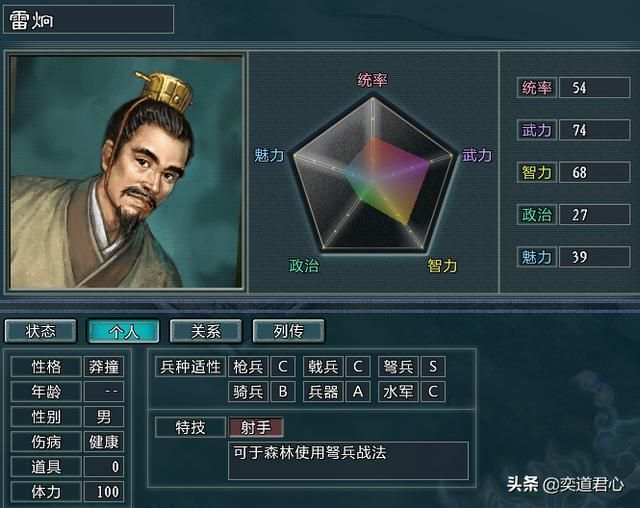 三国志11水浒方垕势力介绍(方垕麾下六大核心将领一览)