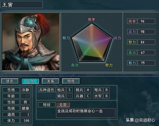 三国志11水浒方垕势力介绍(方垕麾下六大核心将领一览)