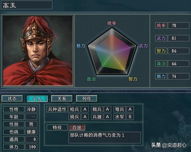 三国志11水浒方垕势力介绍(方垕麾下六大核心将领一览)