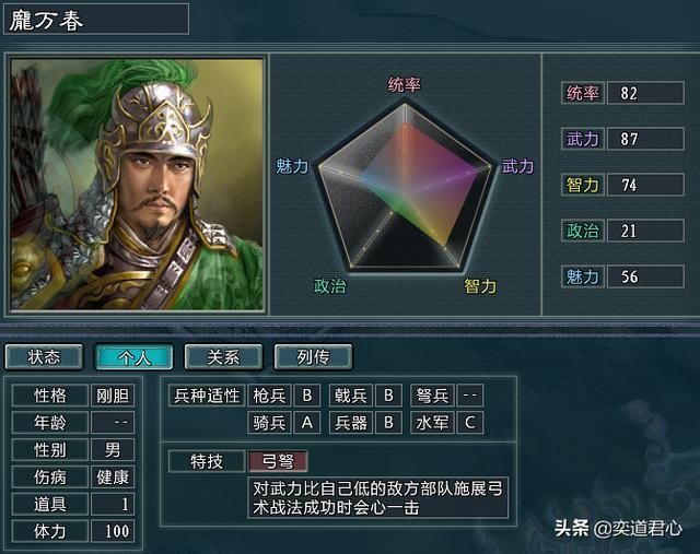 三国志11水浒方垕势力介绍(方垕麾下六大核心将领一览)