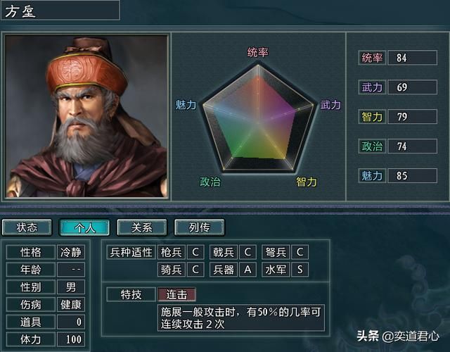 三国志11水浒方垕势力介绍(方垕麾下六大核心将领一览)