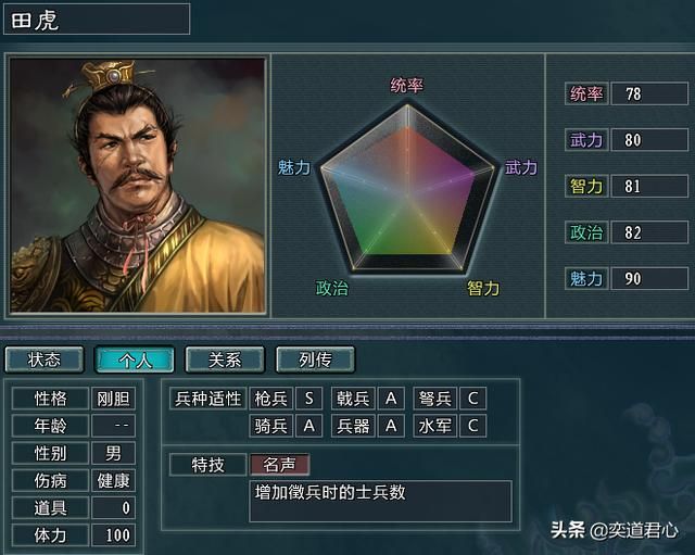 三国志11水浒田虎势力介绍(田虎麾下五大核心将领一览)