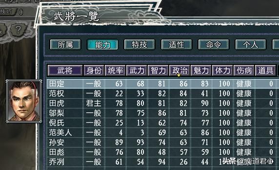 三国志11水浒田虎势力介绍(田虎麾下五大核心将领一览)