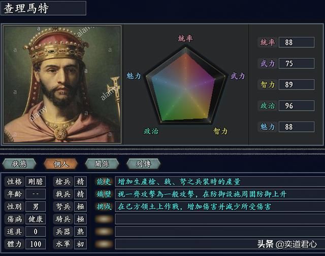 三国志11无尽的野望法国将领都有谁(法国核心七大将领一览)