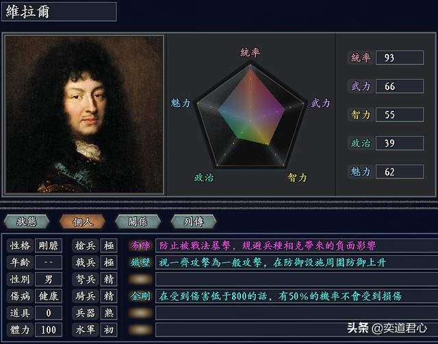 三国志11无尽的野望法国将领都有谁(法国核心七大将领一览)