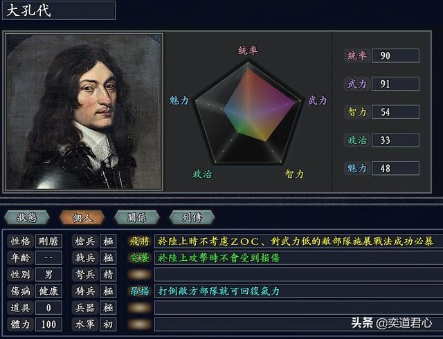 三国志11无尽的野望法国将领都有谁(法国核心七大将领一览)