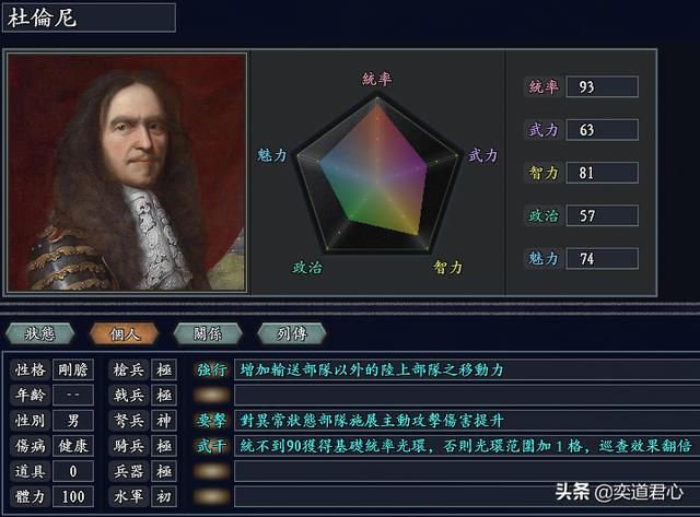 三国志11无尽的野望法国将领都有谁(法国核心七大将领一览)