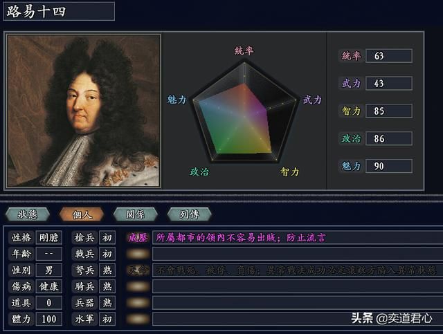 三国志11无尽的野望法国将领都有谁(法国核心七大将领一览)