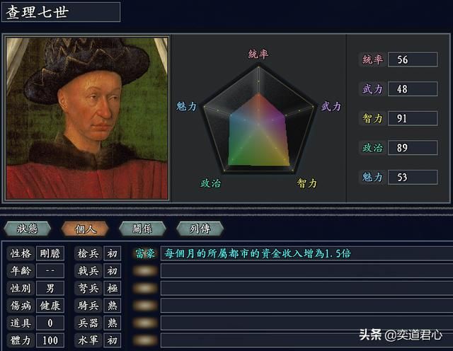 三国志11无尽的野望法国将领都有谁(法国核心七大将领一览)