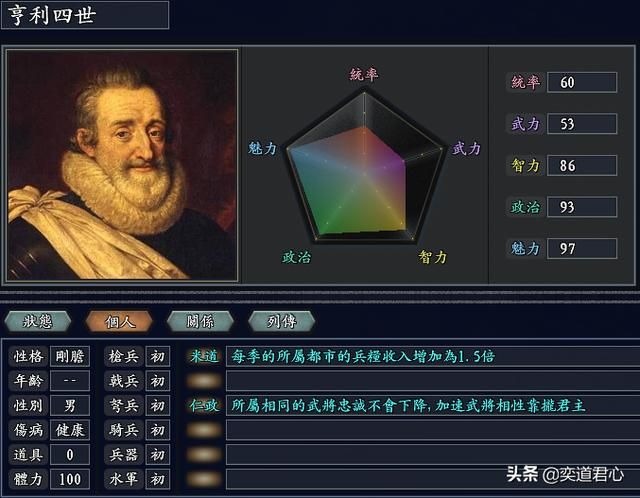 三国志11无尽的野望法国将领都有谁(法国核心七大将领一览)
