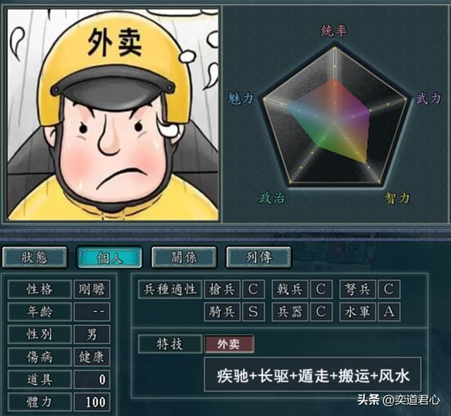 三国志11打工人人物如何设定(现代职业人物DIY属性一览)