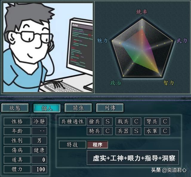 三国志11打工人人物如何设定(现代职业人物DIY属性一览)