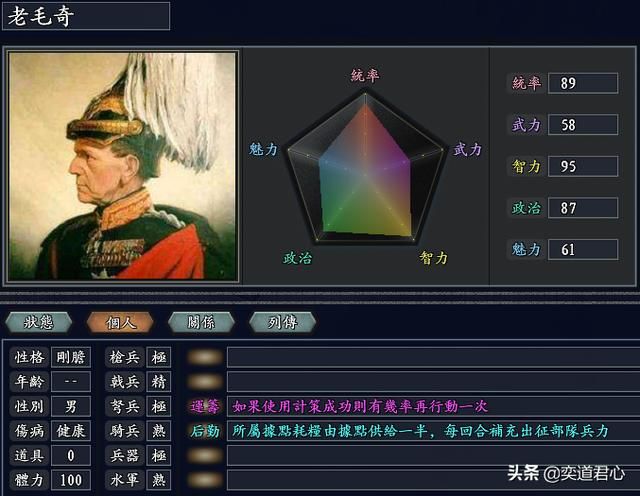 三国志11无尽的野望德国将领都有谁(德国核心七大将领一览)