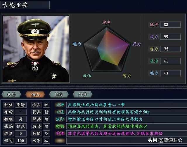 三国志11无尽的野望德国将领都有谁(德国核心七大将领一览)