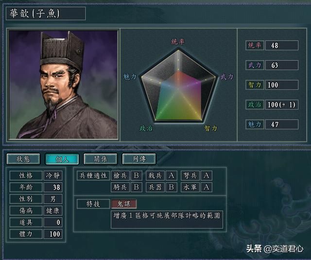 三国志11群雄割据王朗手下有哪些（王朗核心将领极限培养属性一览）