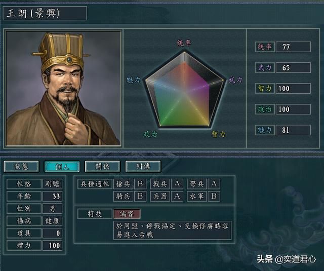 三国志11群雄割据王朗手下有哪些（王朗核心将领极限培养属性一览）