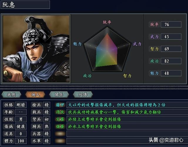 三国志11无尽的野望吐蕃将领都有谁（吐蕃核心九大将领一览）