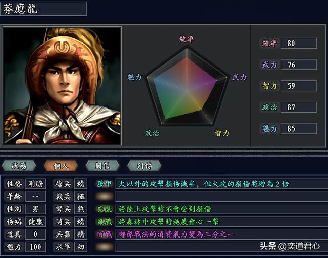 三国志11无尽的野望吐蕃将领都有谁（吐蕃核心九大将领一览）